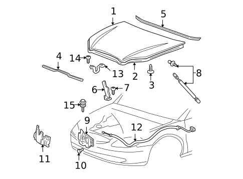 2000 ford taurus fuse box diagram under hood