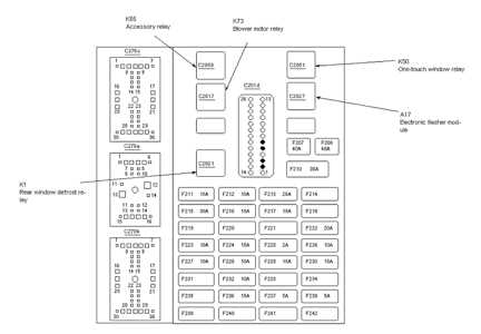 2000 ford taurus fuse diagram
