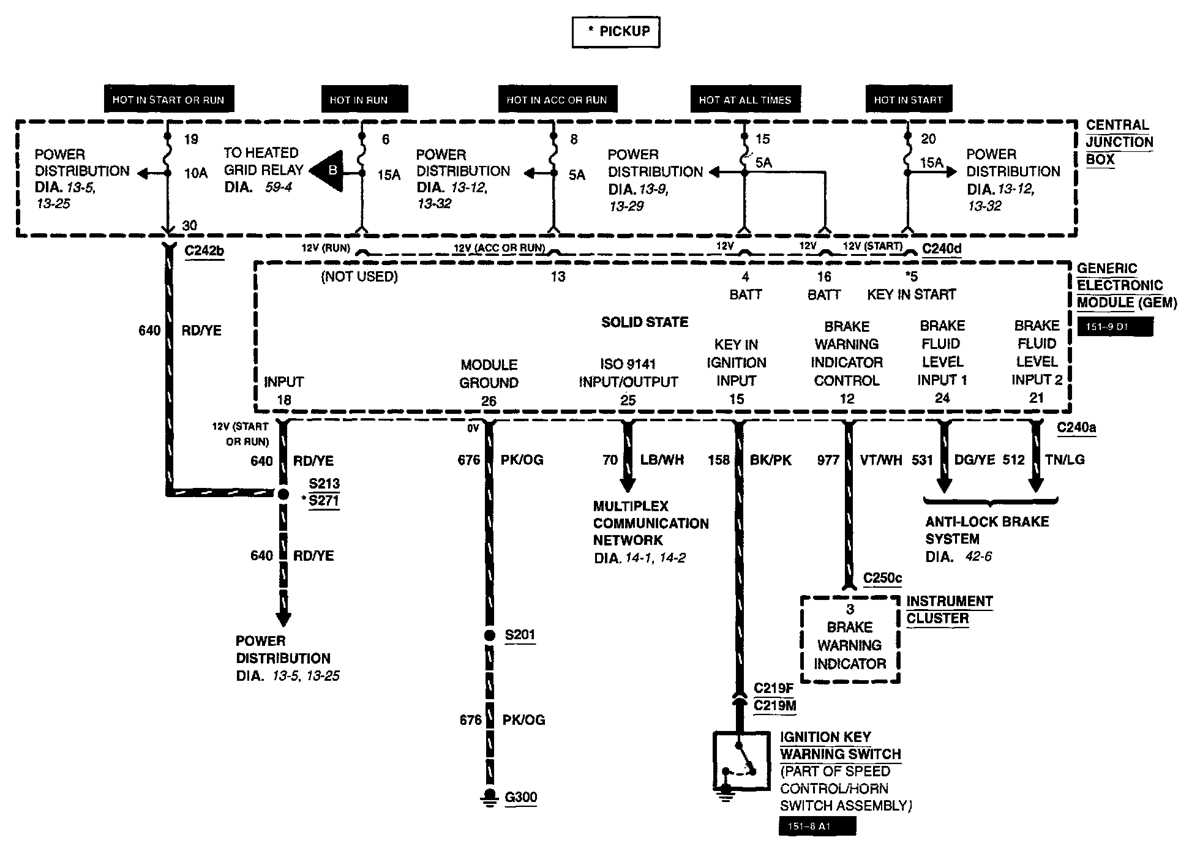 2000 ford windstar fuse panel diagram 2000 ford windstar fuse panel diagram