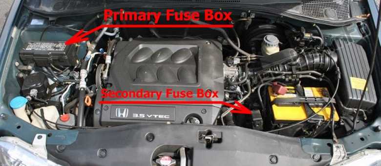 2000 honda odyssey interior fuse box diagram