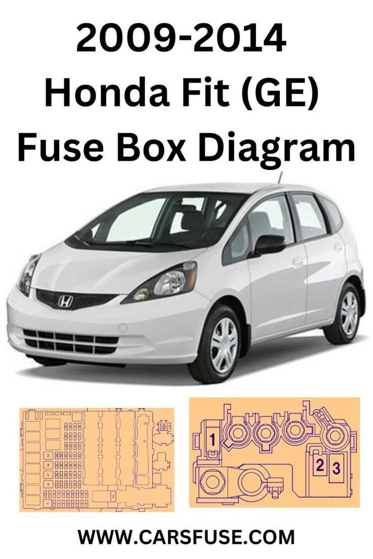 2000 honda odyssey interior fuse box diagram