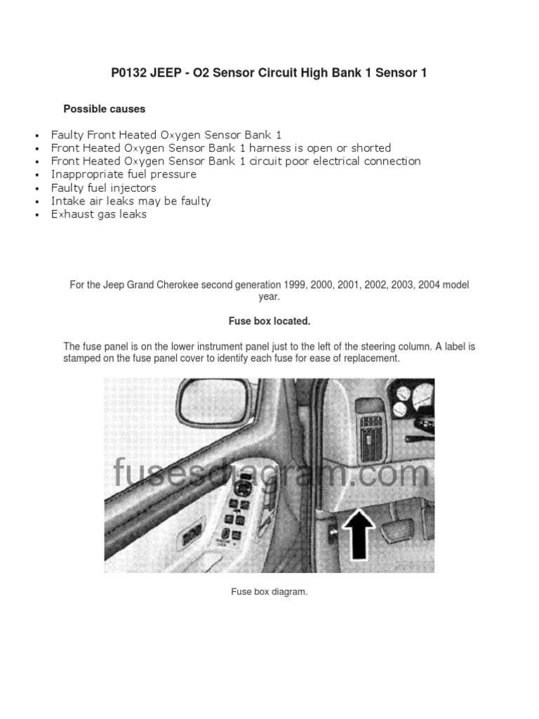 2000 jeep grand cherokee under dash fuse box diagram