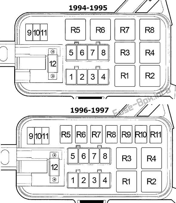 2000 mazda b2500 fuse box diagram