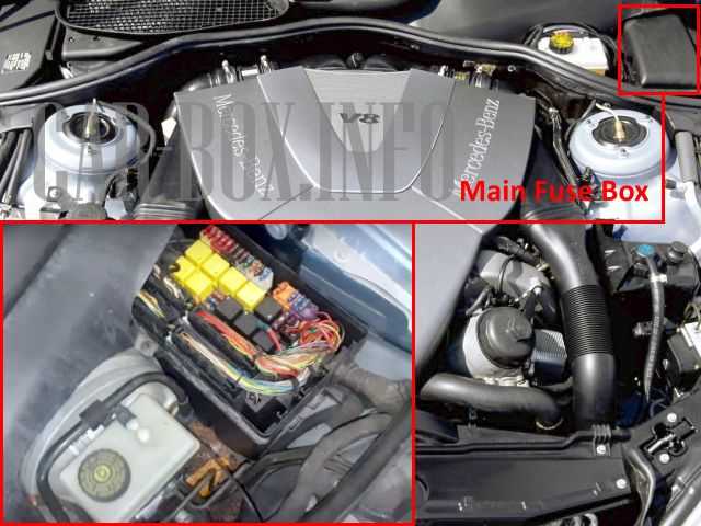 2000 mercedes benz s500 fuse box diagram