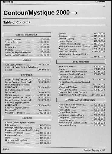 2000 mercury sable fuse diagram
