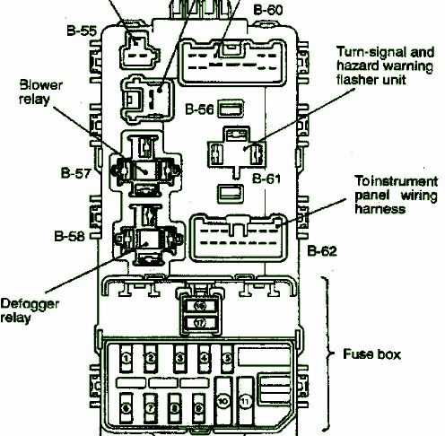 2000 neon fuse box diagram