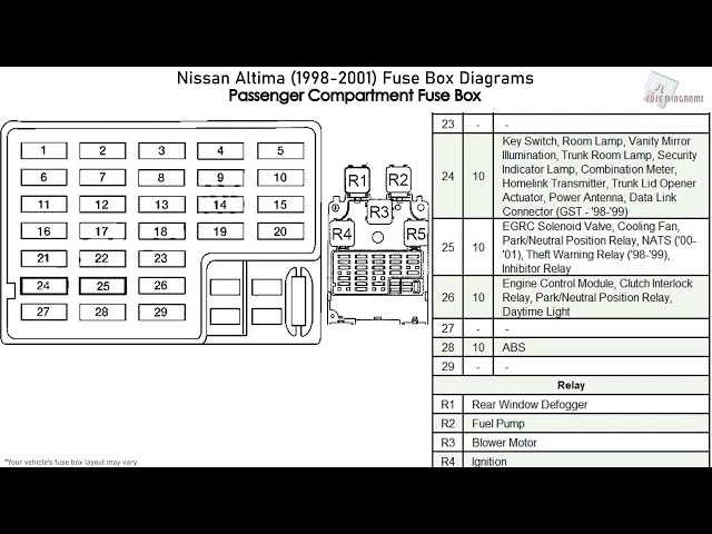 2000 nissan altima fuse diagram
