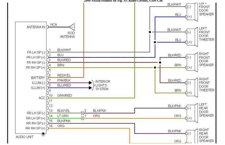2000 nissan altima fuse diagram