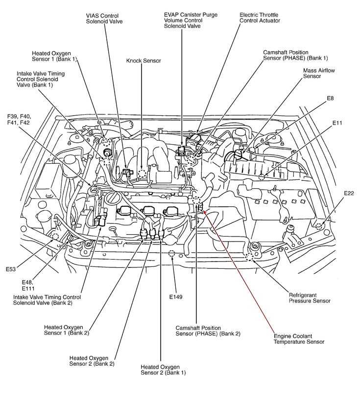 2000 nissan maxima fuse box diagram 2000 nissan maxima fuse box diagram