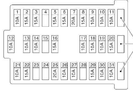2000 nissan maxima fuse diagram 2000 nissan maxima fuse diagram