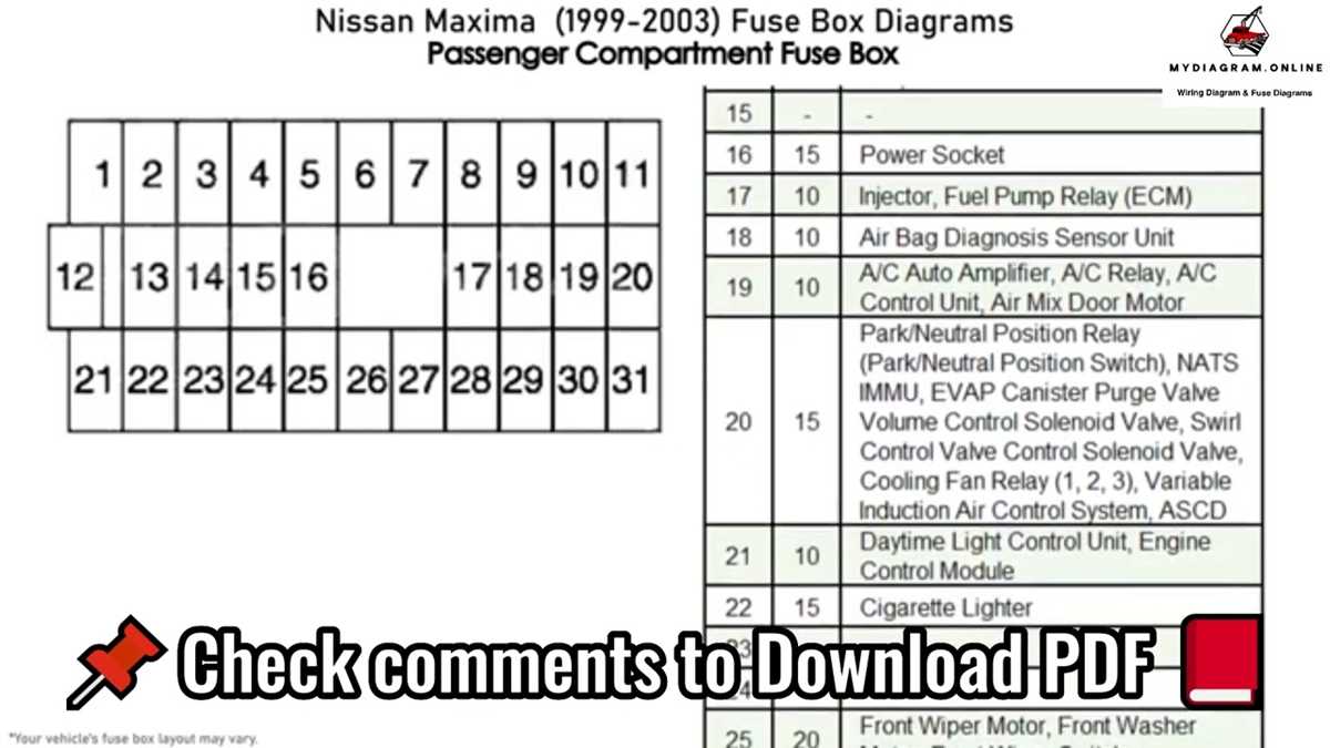 2000 nissan maxima fuse diagram 2000 nissan maxima fuse diagram