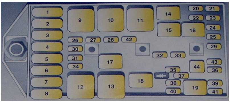 2000 pontiac montana fuse box diagram