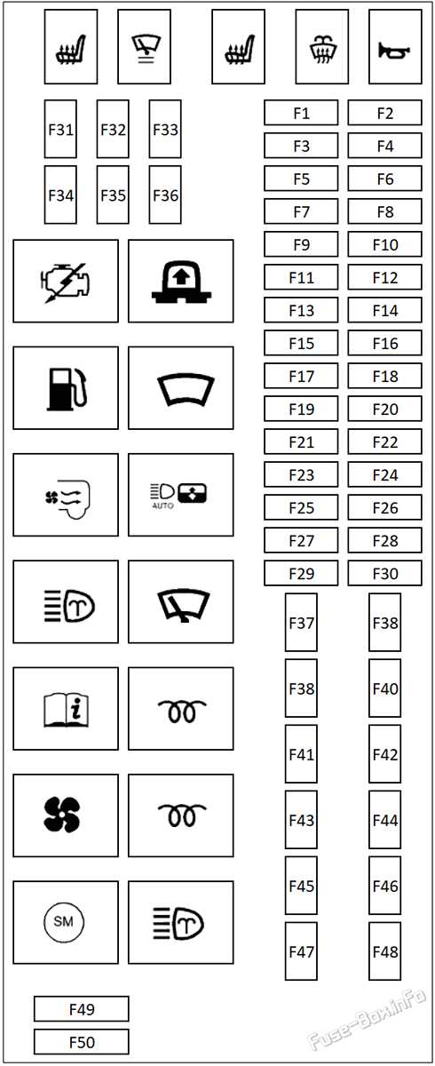 2000 range rover fuse box diagram