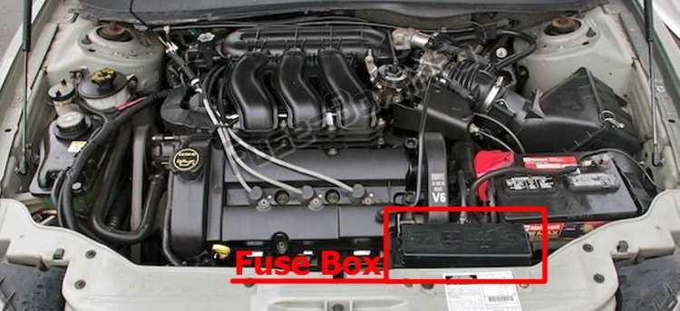 2000 taurus fuse diagram