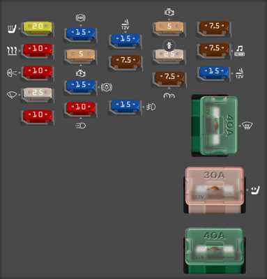 2000 toyota solara fuse diagram