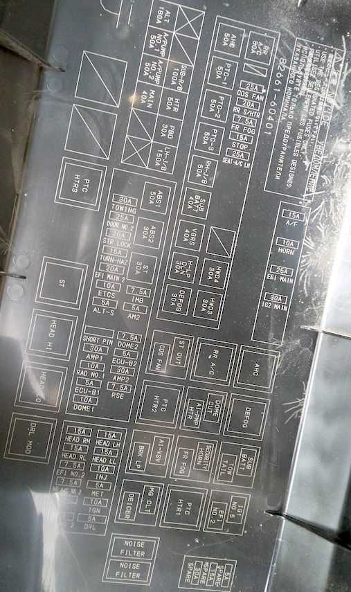 2000 tundra fuse box diagram