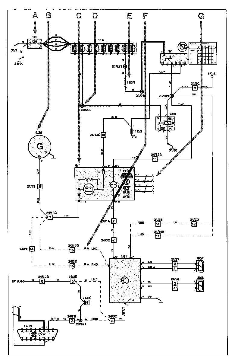 2000 volvo s70 fuse box diagram