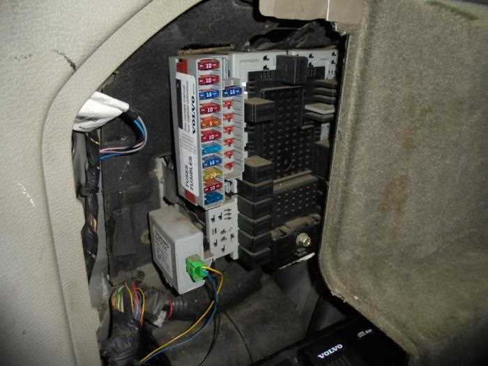 2000 volvo s70 fuse box diagram