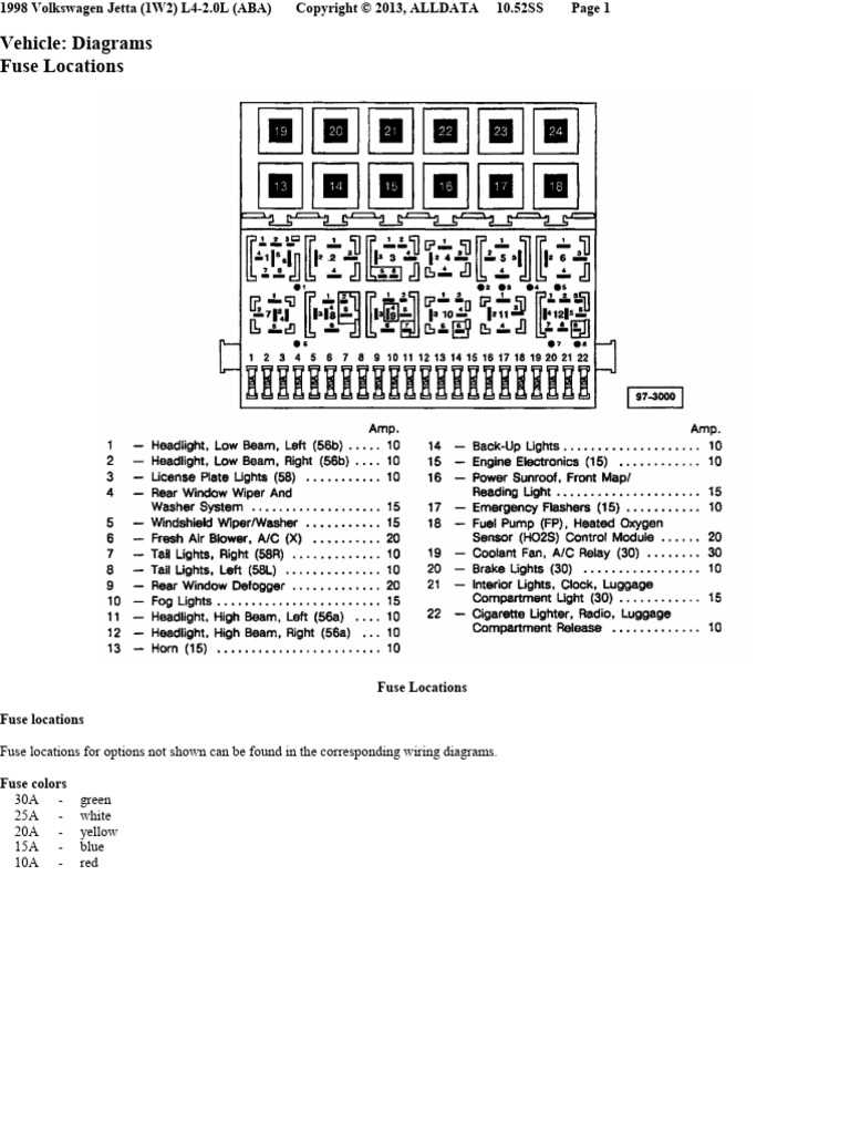 2000 vw beetle fuse box diagram 2000 vw beetle fuse box diagram