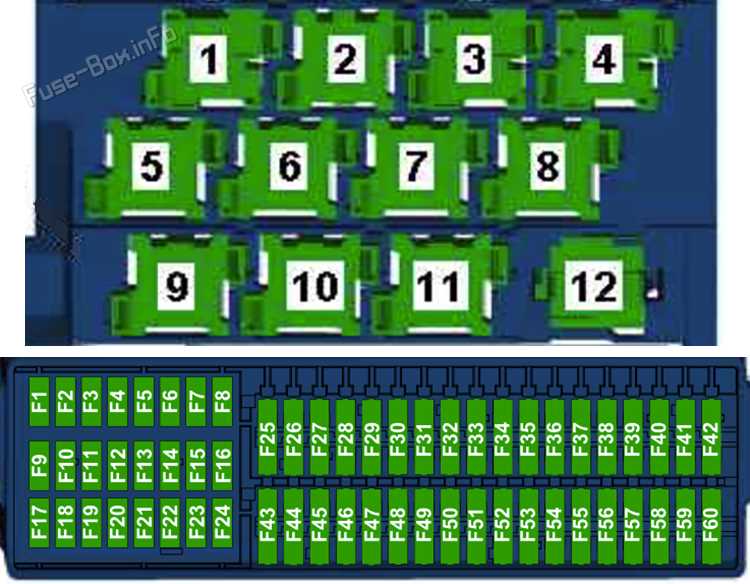 2000 vw beetle fuse box diagram 2000 vw beetle fuse box diagram
