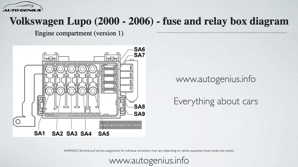 2000 vw jetta fuse diagram