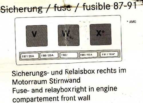 2000 w220 fuse diagram