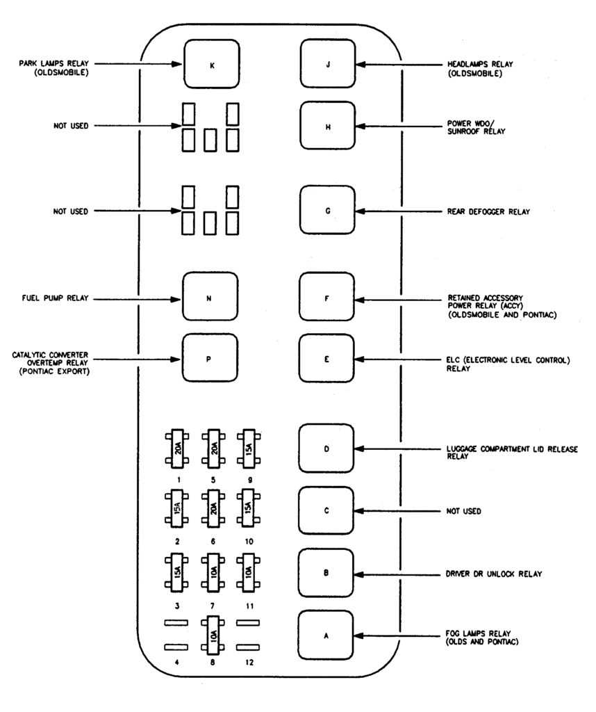 2000 buick lesabre fuse diagram