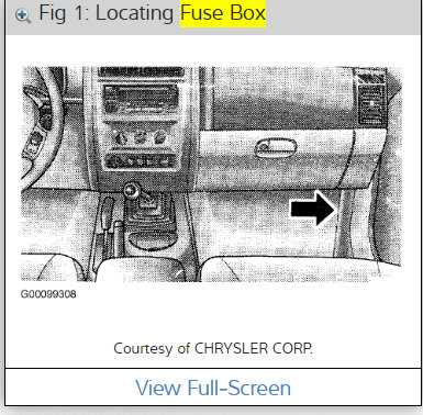2000 cherokee fuse panel diagram