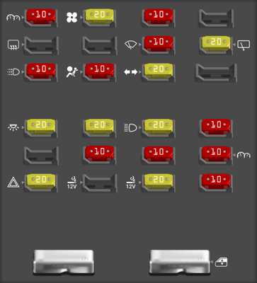 2000 chevy astro van fuse box diagram