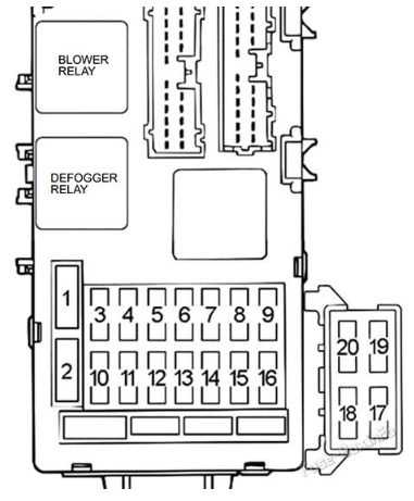 2000 chrysler sebring convertible fuse box diagram