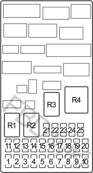 2000 civic si fuse box diagram
