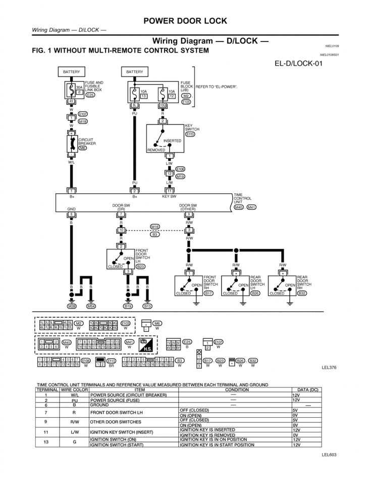 2000 civic si fuse diagram