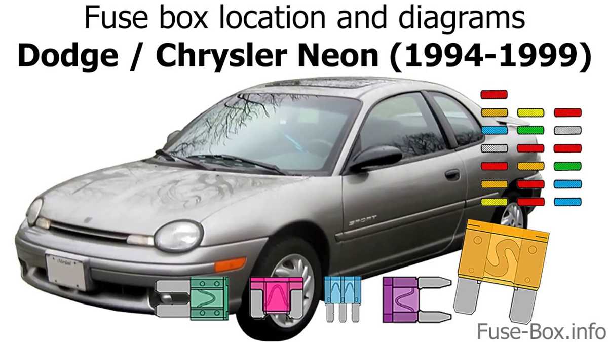 2000 dodge neon fuse diagram