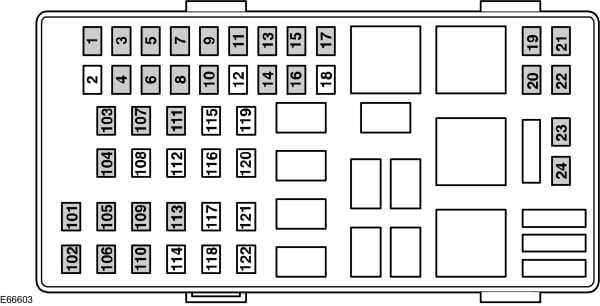 2000 dodge ram fuse diagram