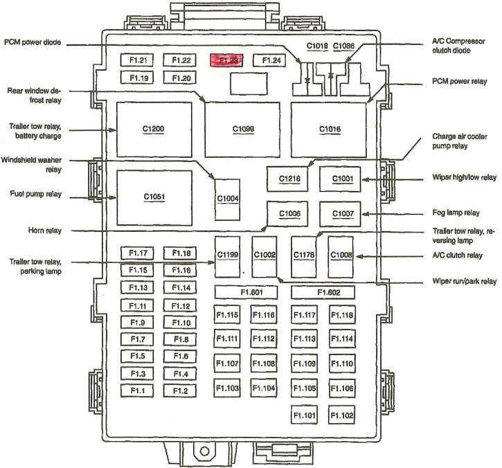 2000 f150 fuse box diagram under dash