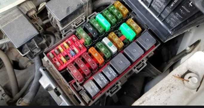 2000 f350 fuse panel diagram
