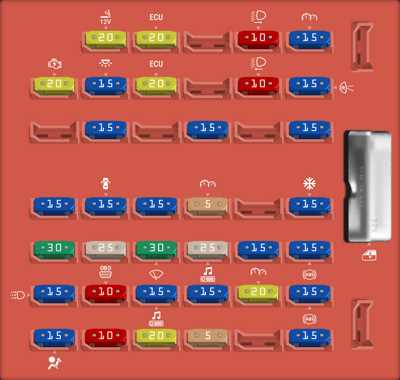 2000 ford 7.3 fuse box diagram
