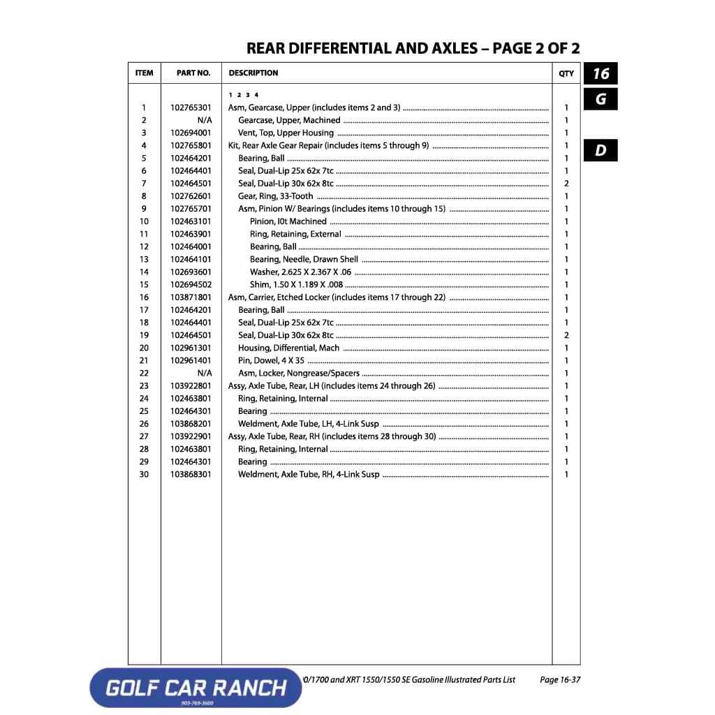 2000 ford excursion v10 fuse panel diagram