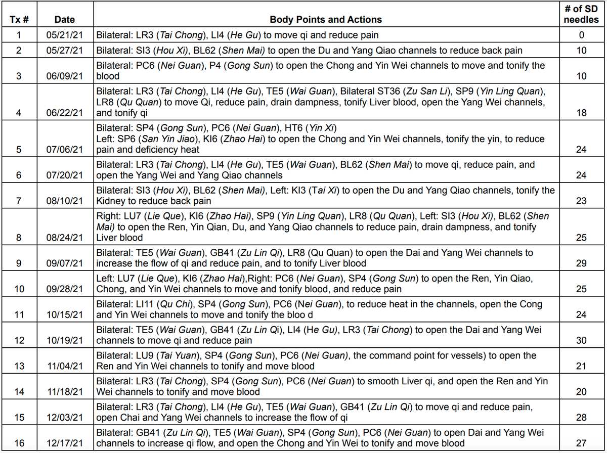 2000 ford expedition fuse box diagram