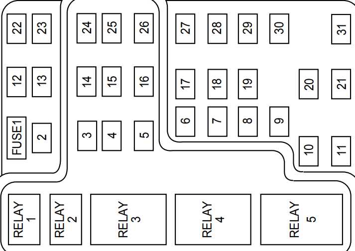 2000 ford f150 xlt fuse box diagram 2000 ford f150 xlt fuse box diagram
