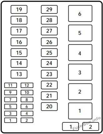 2000 ford f150 xlt fuse box diagram 2000 ford f150 xlt fuse box diagram