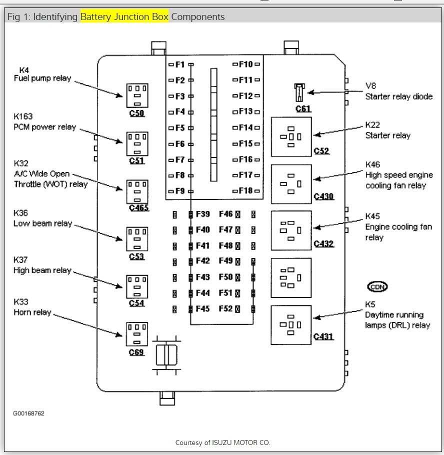 2000 ford f450 fuse box diagram
