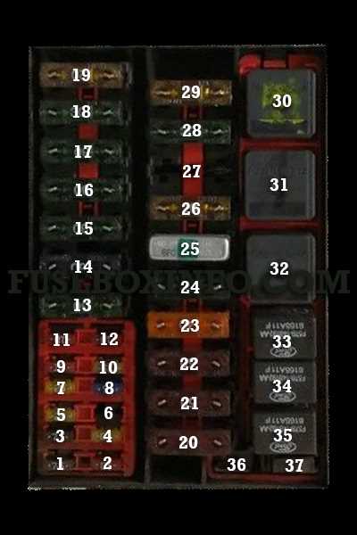 2000 ford f450 fuse panel diagram