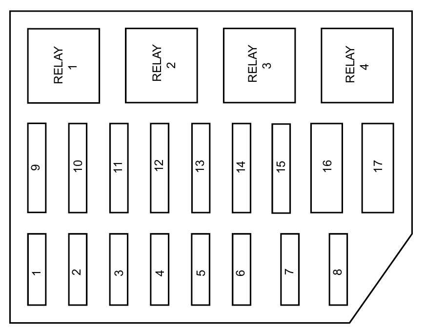 2000 ford fuse box diagram