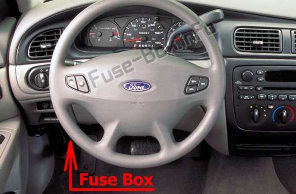 2000 ford taurus fuse panel diagram
