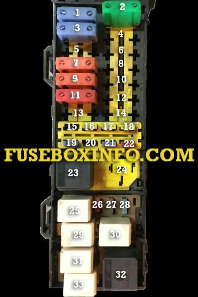 2000 ford taurus fuse panel diagram