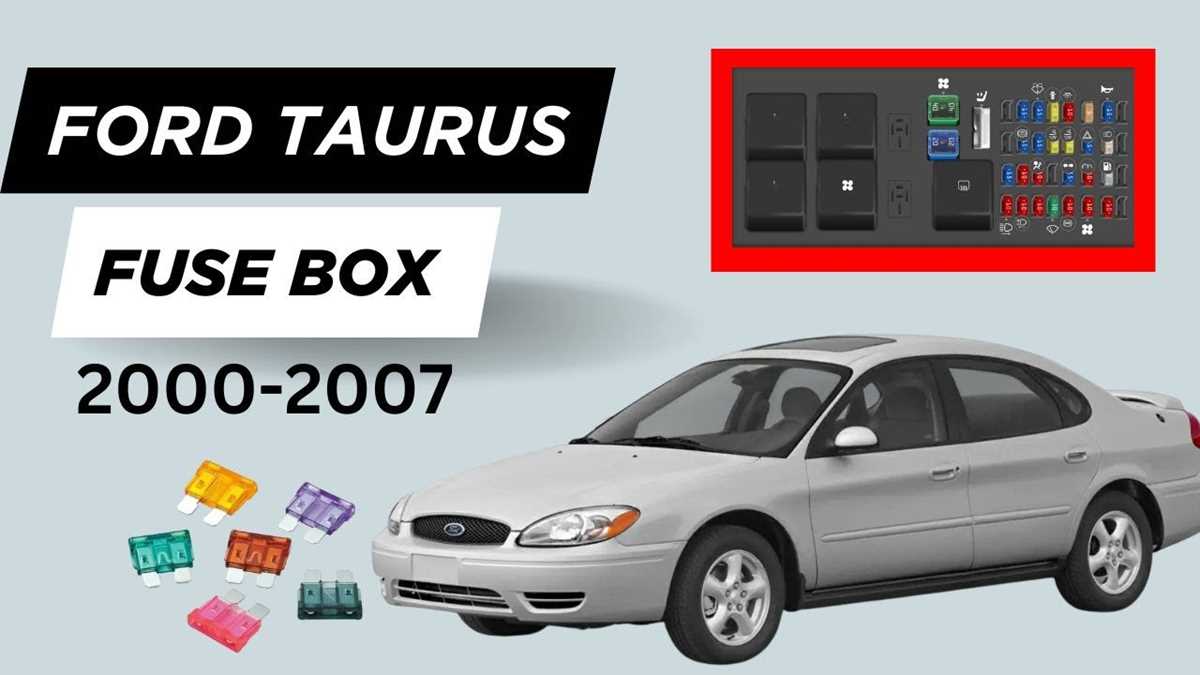 2000 ford taurus fuse panel diagram