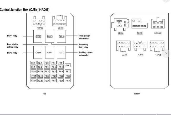 2000 ford windstar fuse diagram