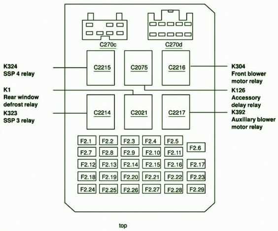 2000 ford windstar fuse panel diagram 2000 ford windstar fuse panel diagram