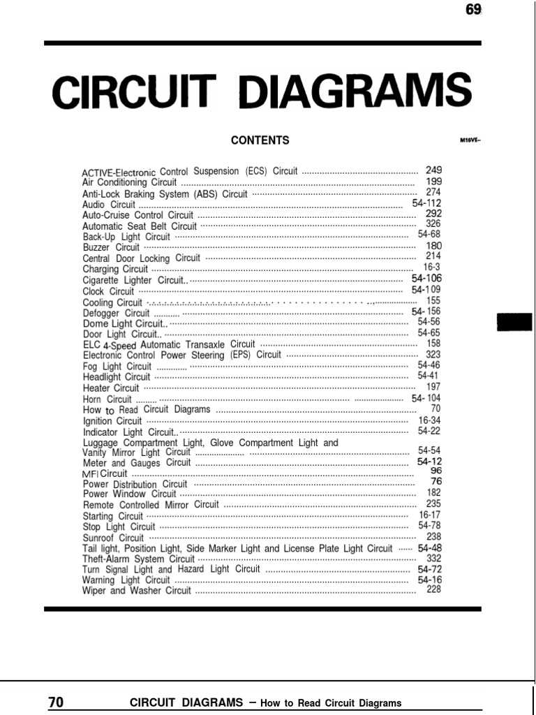2000 galant fuse box diagram